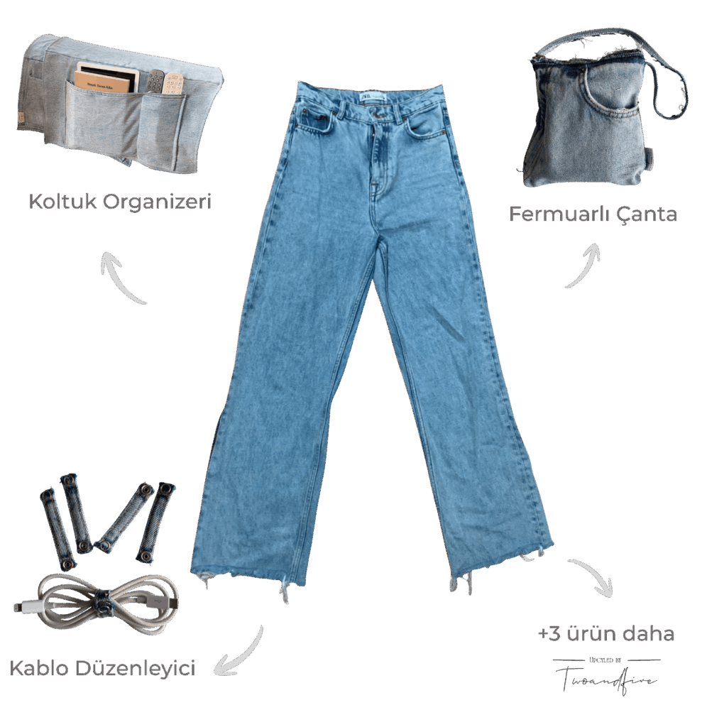 Denim Pantolon İleri Dönüşüm Sürdürülebilirlik Çalışması - Twoandfive