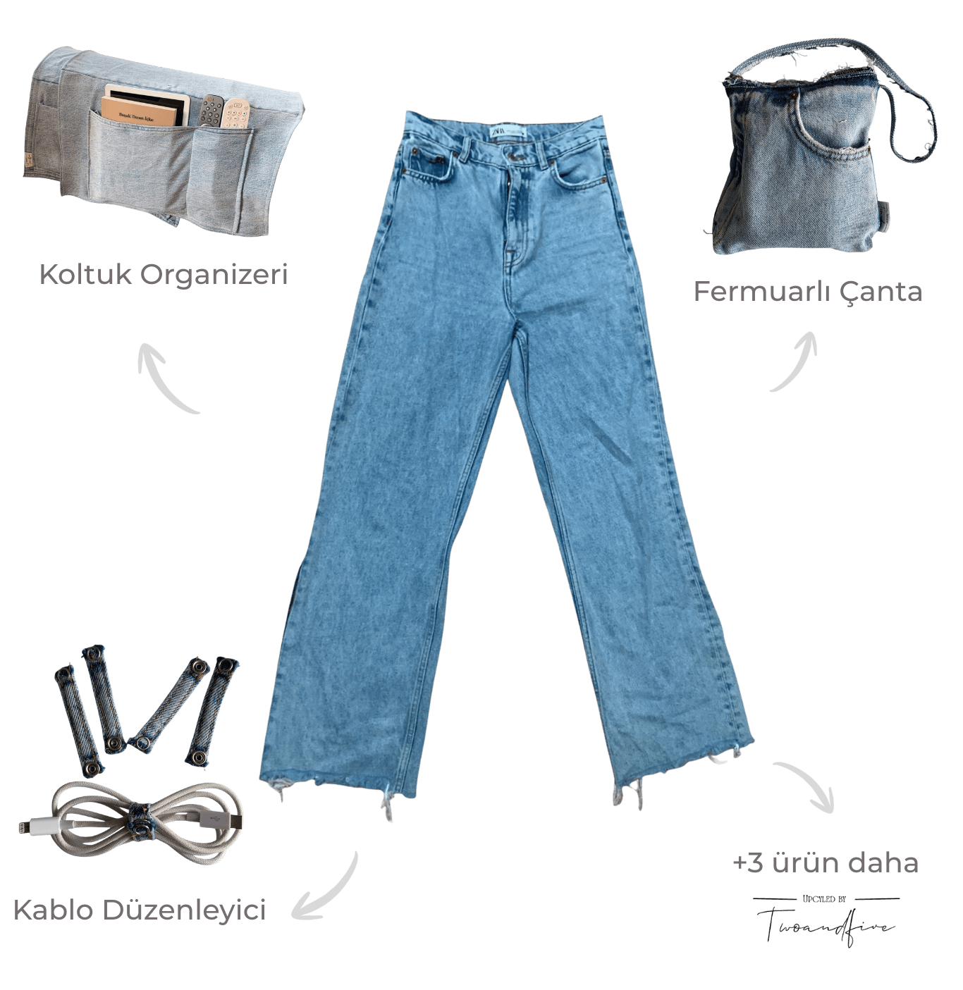 Bir Denim Pantolonun İleri Dönüşüm Çalışması