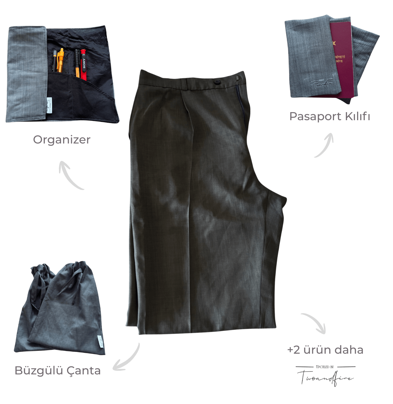 Kurumsal Kumaş Pantolon İleri Dönüşüm Sürdürülebilirlik Çalışması - Twoandfive