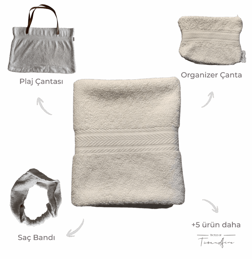 Otel Havlu İleri Dönüşüm Sürdürülebilirlik Çalışması - Twoandfive